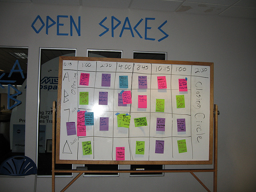 Open Spaces board from devLink 2008